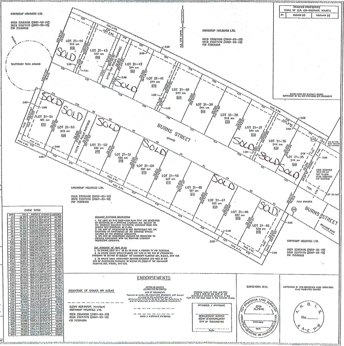 Joyce Lands Building Lots in Fredericton Northrup Homes
