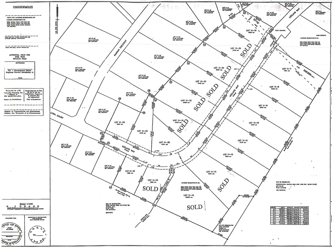 Lakeside Estates - Building Lots | Northrup Homes